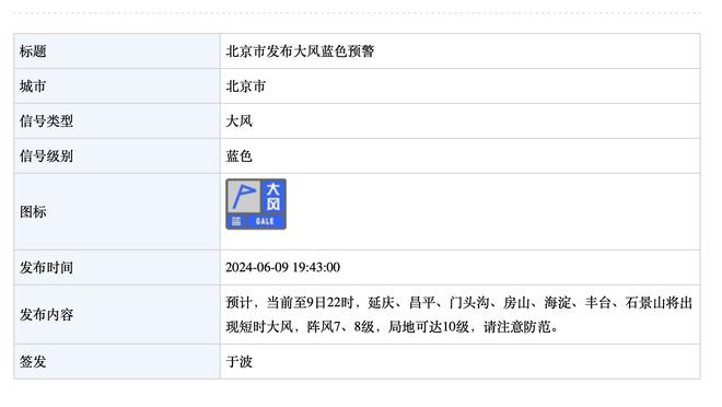 罗体：博格巴禁赛可能为尤文省下3300万欧，可以投入到转会市场